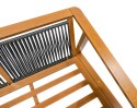 Meble Ogrodowe Aluminiowe Dwie Sofy + Fotel + Stolik
